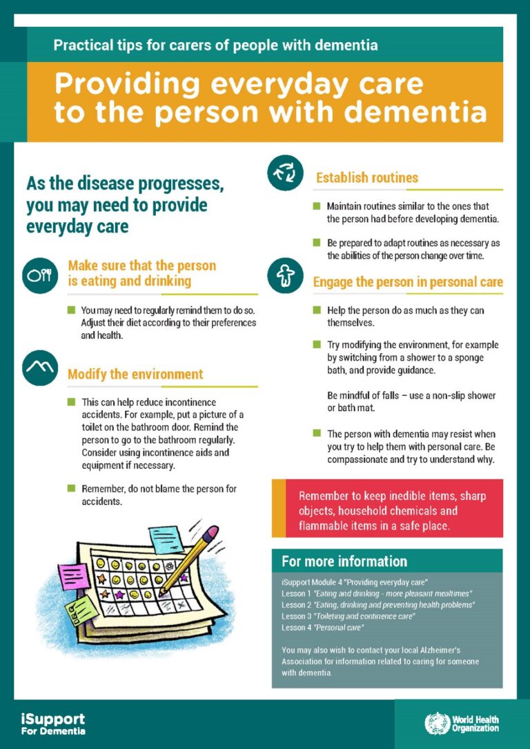 How to Care for Dementia Patient Every Day - TriBeCa Care